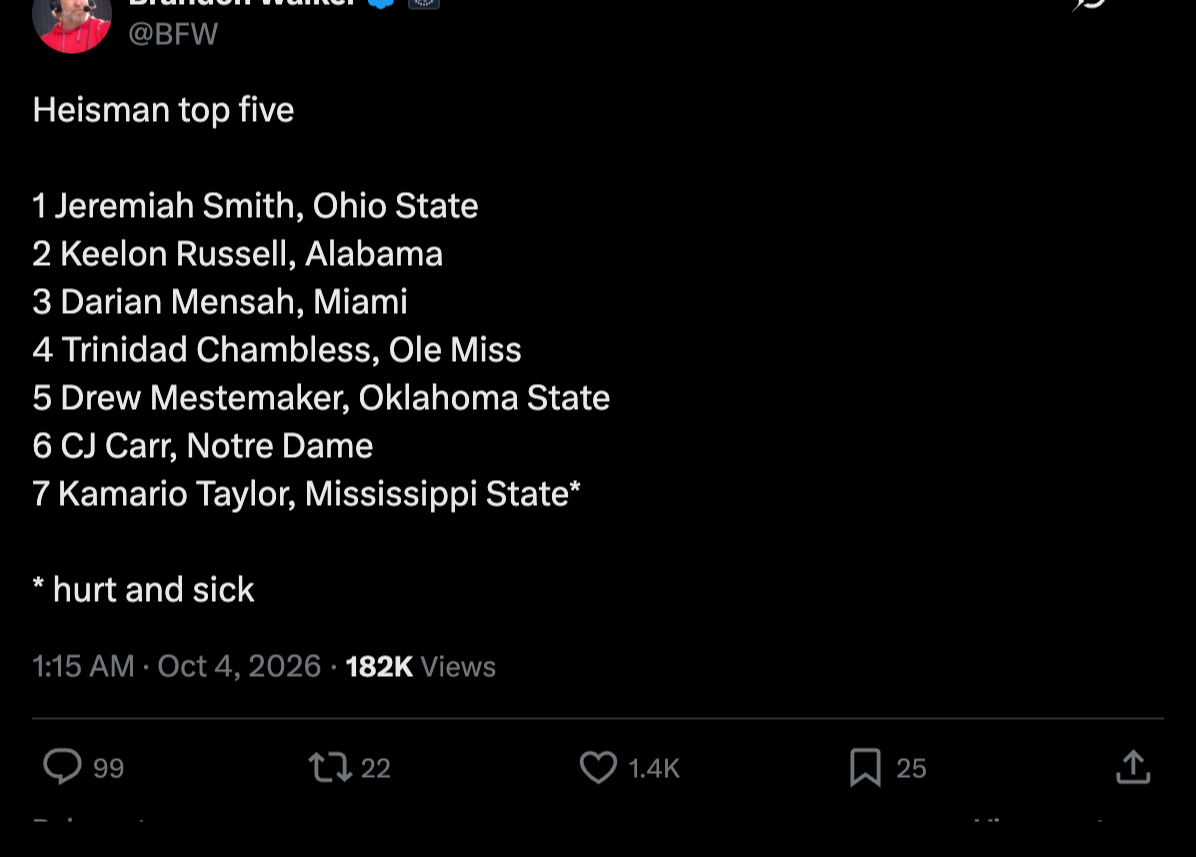 Heisman top five

1 Jeremiah Smith, Ohio State
2 Keelon Russell, Alabama
3 Darian Mensah, Miami
4 Trinidad Chambless, Ole Miss
5 Drew Mestemaker, Oklahoma State
6 CJ Carr, Notre Dame
7 Kamario Taylor,